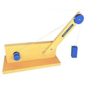 Wheel And Axle